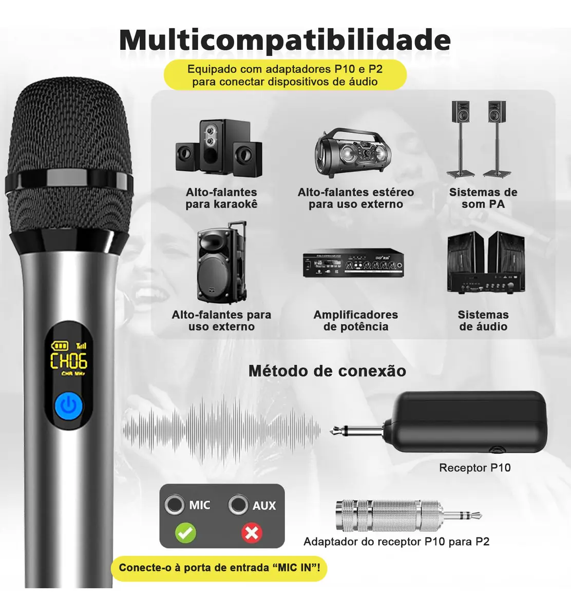 Kit 2 Microfone Sem Fio Profissional UHF