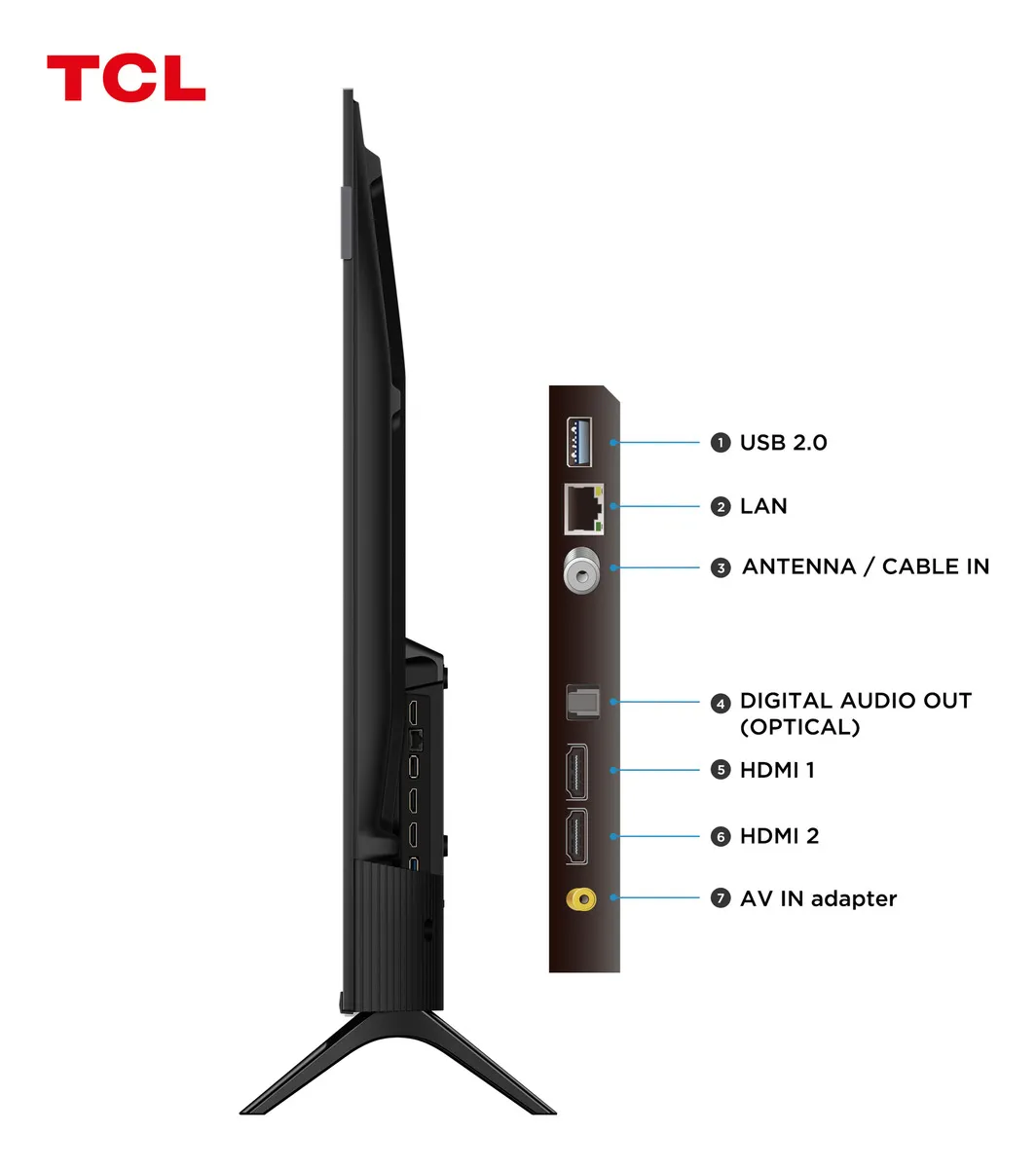 Smart TV TCL 40 Polegadas